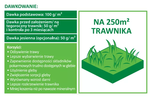 Nawóz Trawnik Professional 25kg - obrazek 6